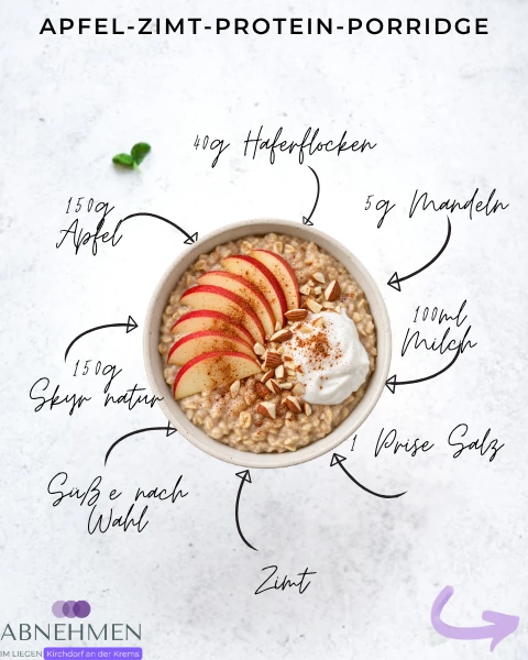 Apfel-Zimt-Protein-Porridge – Original-Rezeptkarte 1