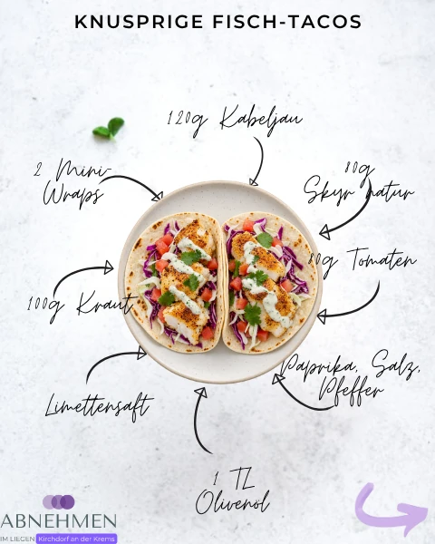 Knusprige Fisch-Tacos – Original-Rezeptkarte 1