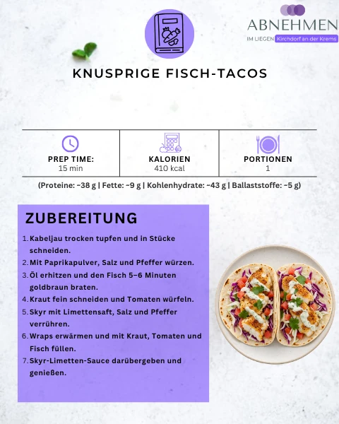 Knusprige Fisch-Tacos – Original-Rezeptkarte 2