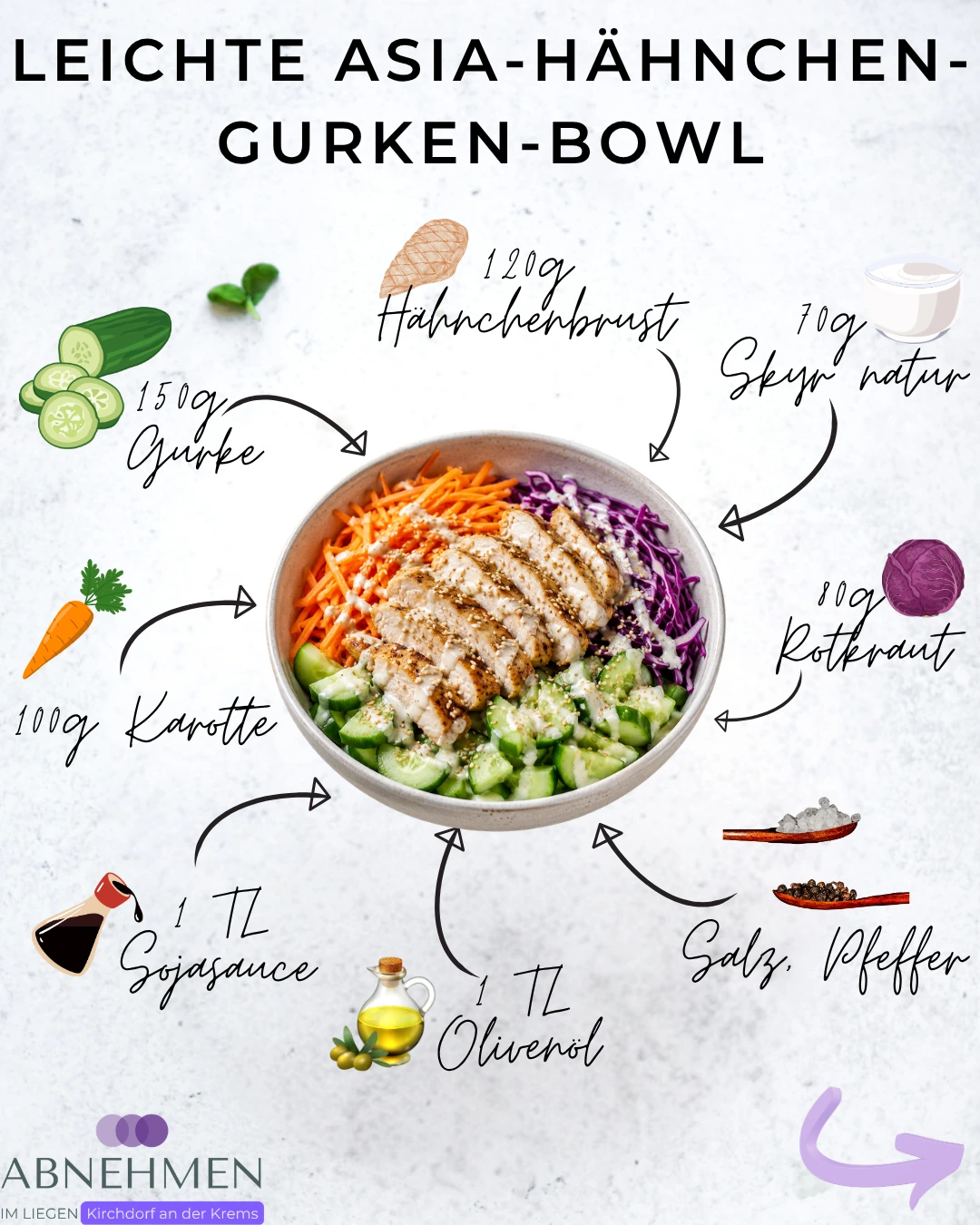 Leichte Asia-Hähnchen-Gurken-Bowl – Original-Rezeptkarte 1