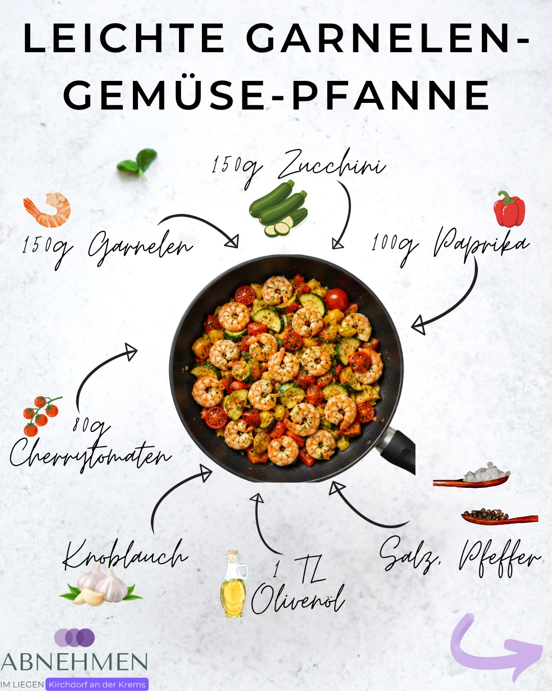 Leichte Garnelen-Gemüse-Pfanne – Original-Rezeptkarte 1