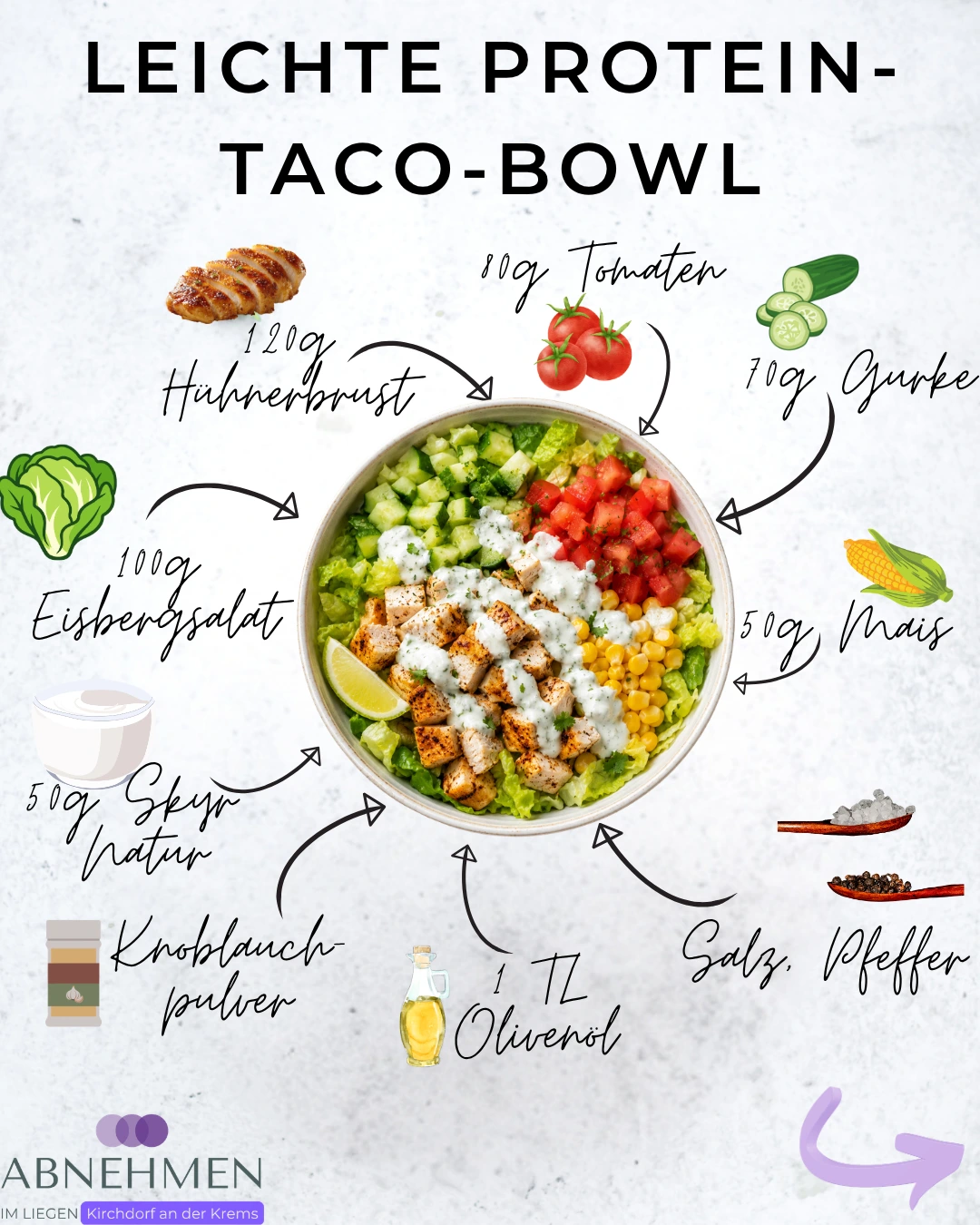 Leichte Protein-Taco-Bowl – Original-Rezeptkarte 1