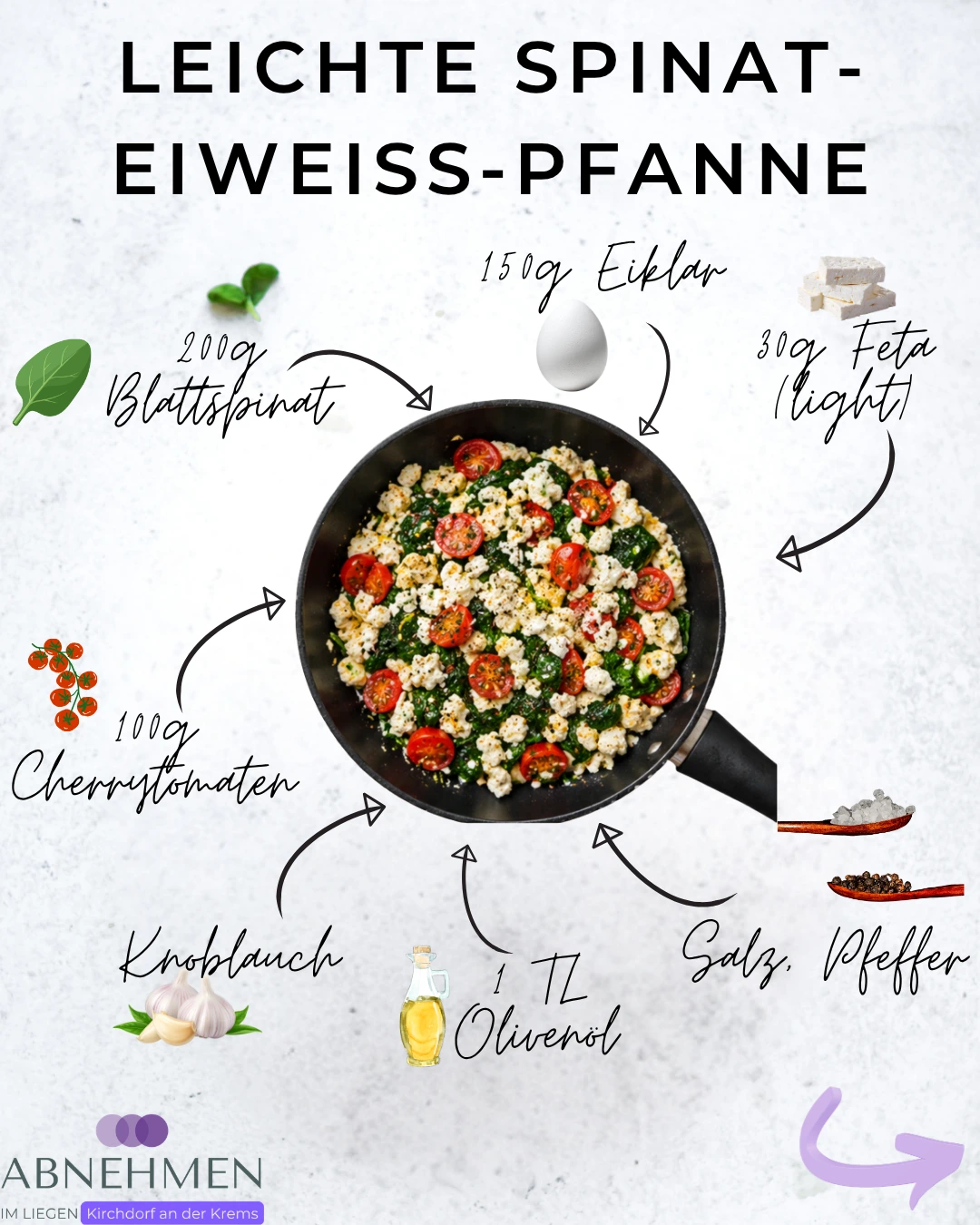 Leichte Spinat-Eiweiß-Pfanne – Original-Rezeptkarte 1