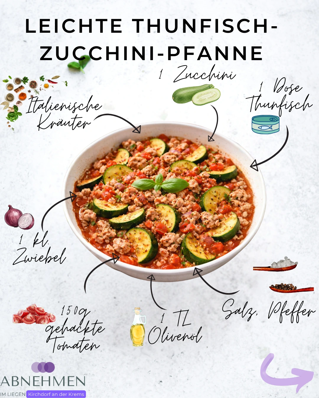 Leichte Thunfisch-Zucchini-Pfanne – Original-Rezeptkarte 1