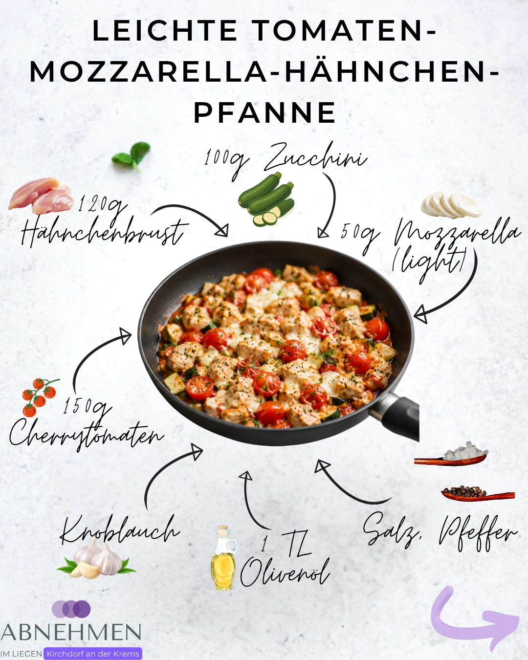 Leichte Tomaten-Mozzarella-Hähnchen-Pfanne – Original-Rezeptkarte 1