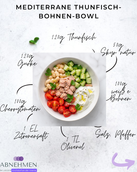 Mediterrane Thunfisch-Bohnen-Bowl – Original-Rezeptkarte 1